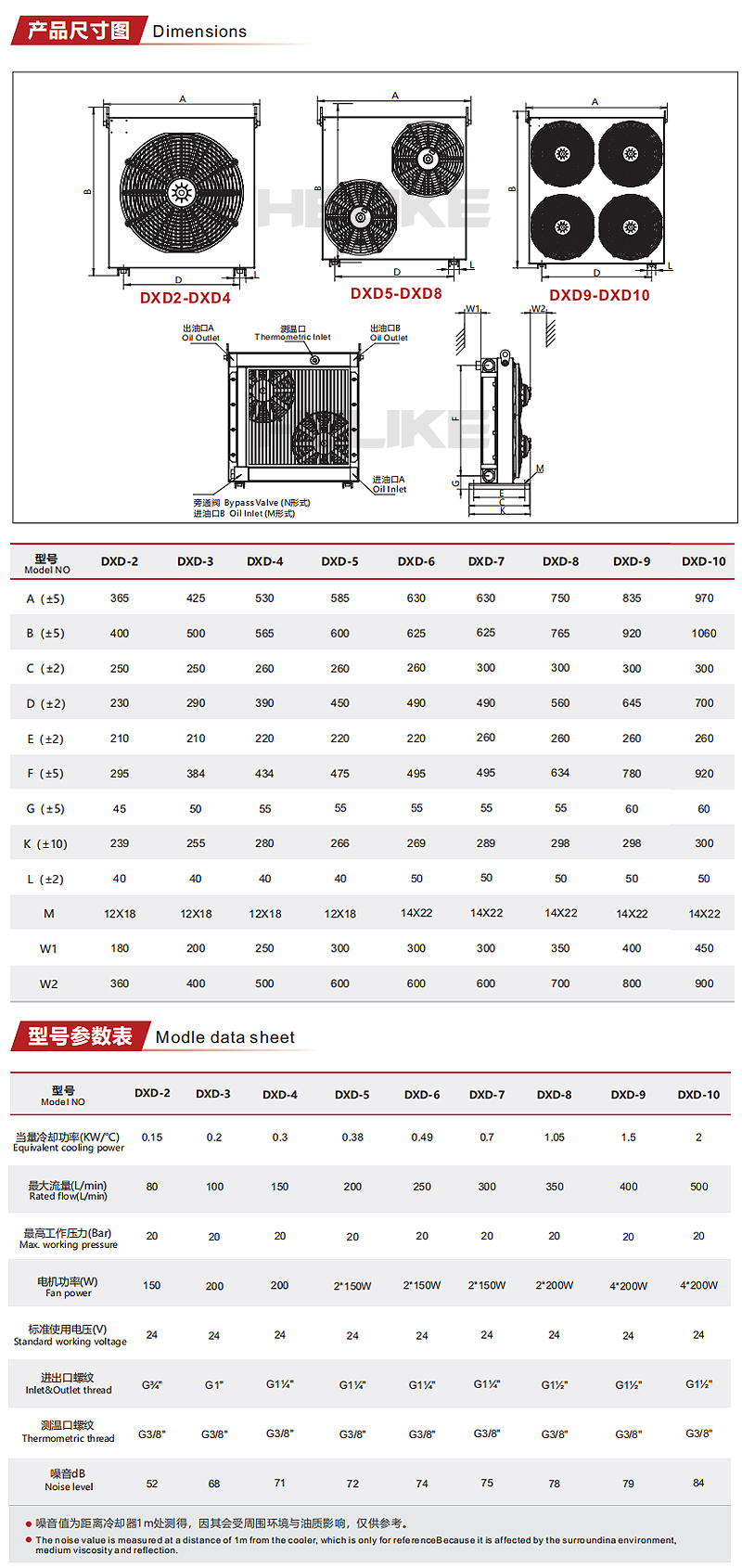 1710922022819393.jpg 參數(shù).jpg