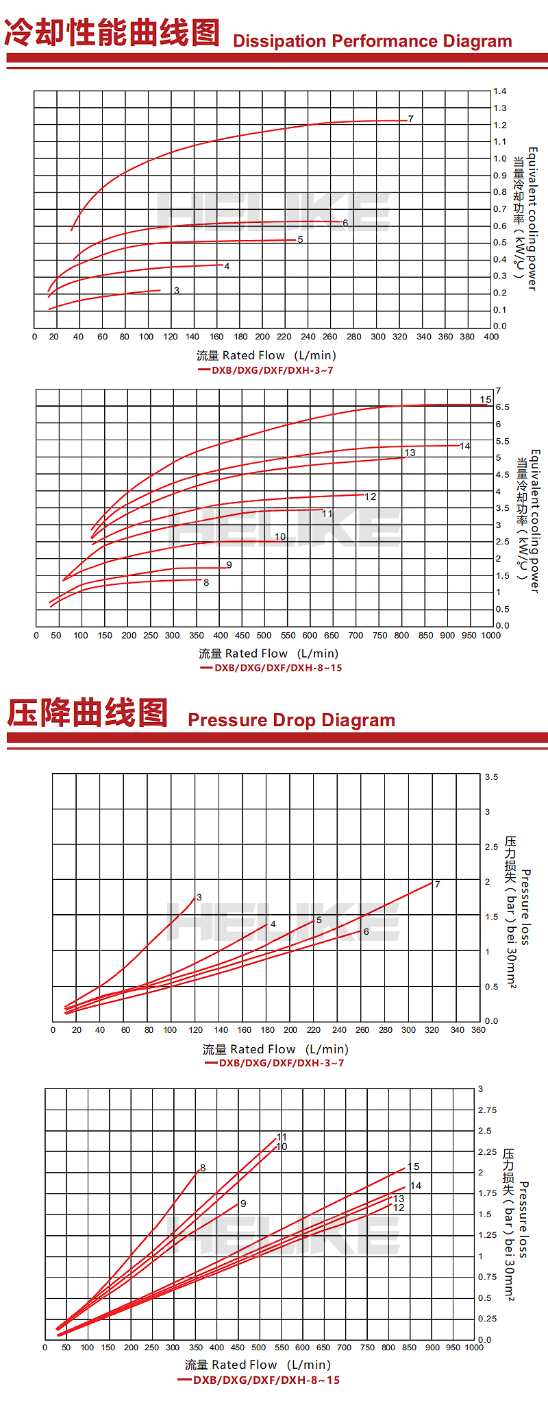 1710922115663806.jpg 曲線圖.jpg