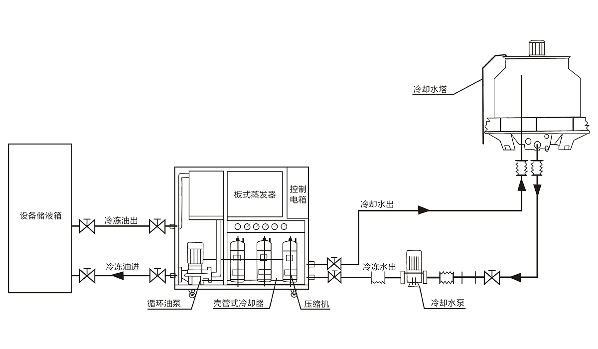 1740552005824304.jpg 水冷.jpg